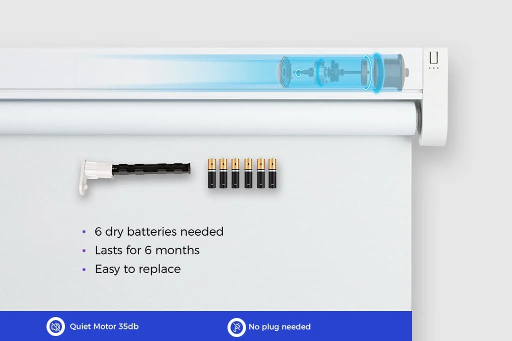 Allesin M100 battery-powered roller-shade hardware
